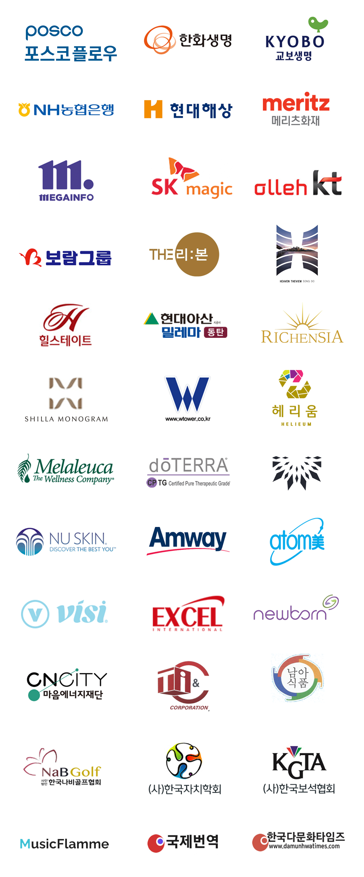 Technology Background