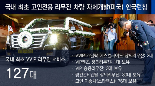 보람그룹 슬라이드 6
